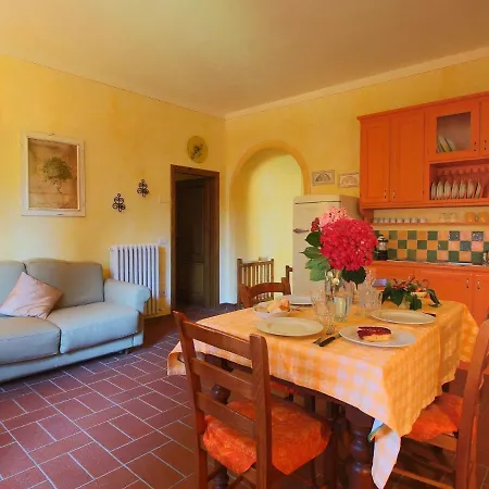 Holiday home Majestic In With Pool Loro Ciuffenna